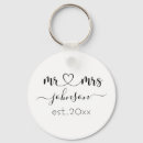 Recherche de tendance porteclés Moderne