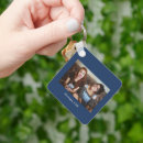 Search for keepsake keychains Minimalist