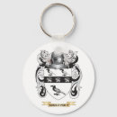 Search for family crest keychains Surname