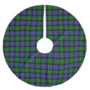 Recherche de tartan jupon de sapin À damiers