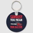 Search for lumberjack keychains Chainsaw