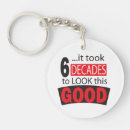 Search for 60 years old keychains Sixty