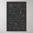 Recherche de théorie bureau fournitures Science