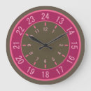 Search for dials art Stylish