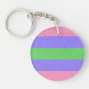Search for gender round keychains Identity