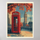 Search for red phone booth posters Retro