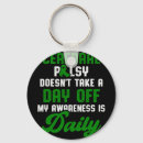 Search for treatments keychains Breast