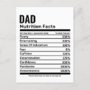 Recherche de le facteur vœux cartes Faits nutritionnels