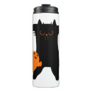 Search for scared mugs Skeleton