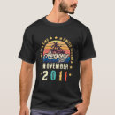 Recherche de 10th birthday tshirts Since