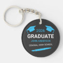 Search for 2026 keychains University