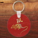 Search for chinese rat keychains Symbol