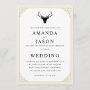 Search for hipster wedding invitations Simple