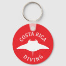 Search for aquatic round keychains Marine life