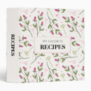 Recherche de tige rose Floral