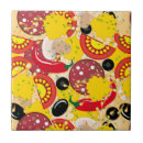 Recherche de calories carreaux Résumé