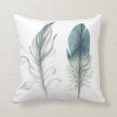 Recherche de fumée bleue coussins Pour tous