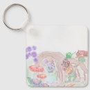 Search for cartoon house keychains Flowers