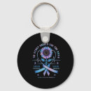 Search for should keychains Prevention