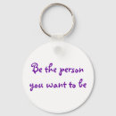 Search for hinduism keychains Meditation