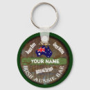 Search for pub keychains Humour