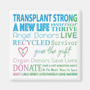 Search for organs magnets Heart