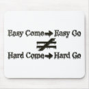 Search for improvement mousepads Quote