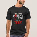 Search for fall far Doesn't