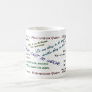Search for shakespearean mugs Theatre