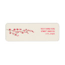 Search for cherry tree return address labels Nature