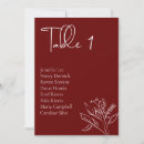 Recherche de floral mariage cartes Moderne