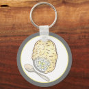 Search for anglophile keychains British