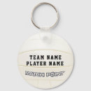 Recherche de jeunesse porteclés Volley ball