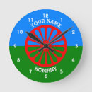 Recherche de roma horloges Gypsies