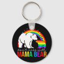 Search for funny bear keychains Australia
