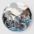 Recherche de harmonie horloges Feng shui