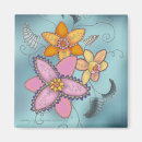 Search for floral leaf pattern magnets Garden