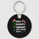 Search for innocence round keychains Funny