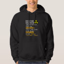 Search for nuclear engineer gifts Atomic energy