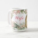 Recherche de belles femmes tasses Wife