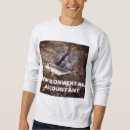 Search for forest green hoodies Environment