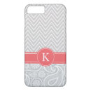 Search for coral monogram iphone cases Zigzag