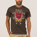 Recherche de mckinley tshirts Famille