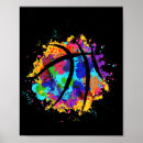 Search for cool basketball posters Graphic