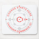 Search for changes mousepads Motivation