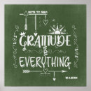 Search for everything posters Gratitude