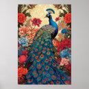 Search for peacock feather painting posters Vibrant