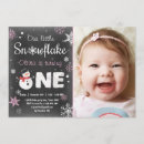 Search for snowman birthday invitations Winter onederland