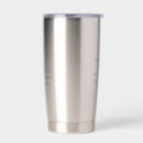 Search for blank travel mugs Birthday
