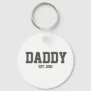 Search for time round keychains Baby